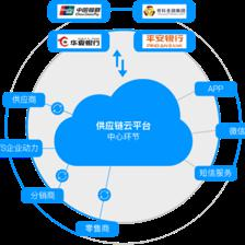 打造卓越客戶體驗 深化供應(yīng)鏈管理服務(wù)賦能企業(yè)增長